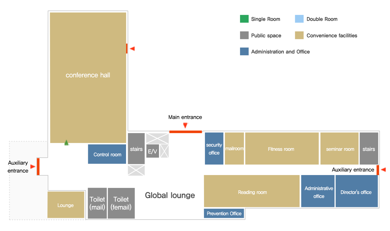 GGEC - Gyeongbuk Global Exchange Center